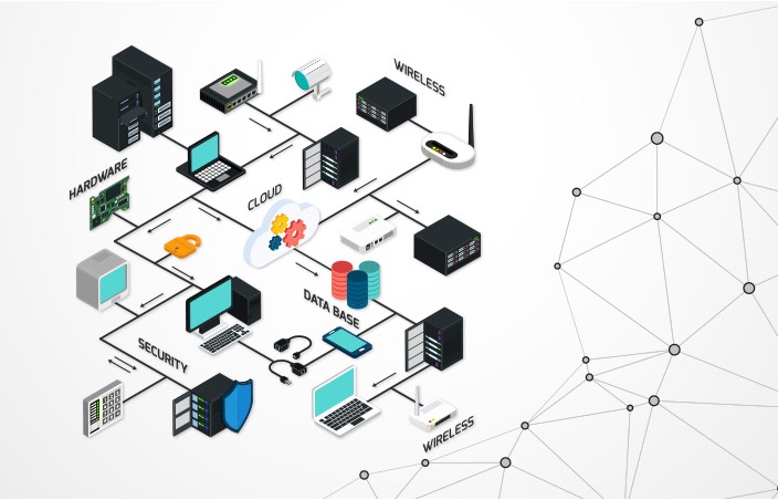 ics-infrastructure